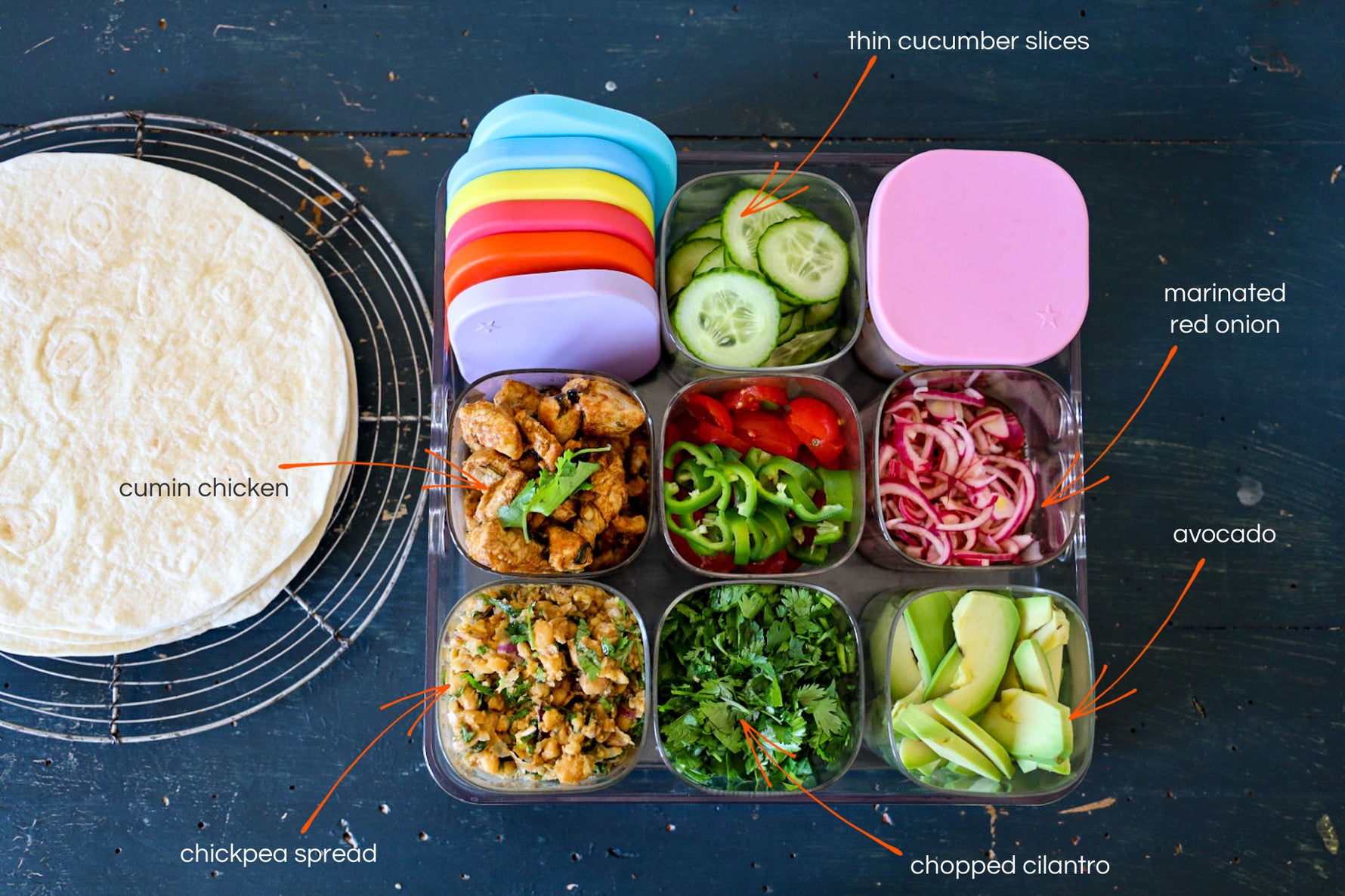 Healthy Wrap Fillings Ideas