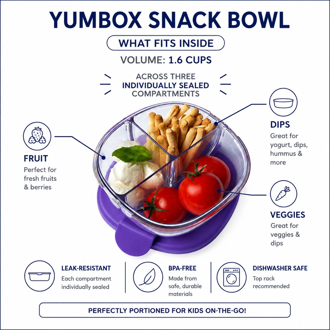 yumセット Leakproof Snack Bowl with 3 Compartments – Yumbox